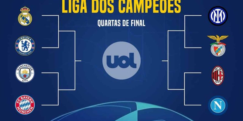 classificações da liga dos campeões